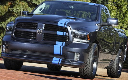 mopar urban ram 1.jpg, 82 KB