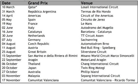 motogp kalendar.jpg, 62 KB