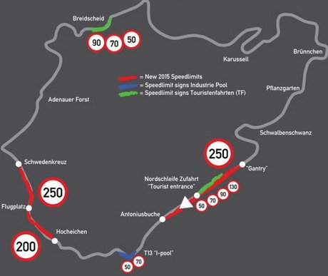nirburgring o.jpg, 39 KB