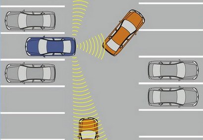 nissan all around collision free.jpg, 25 KB