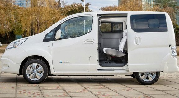 nissan ev 11.jpg, 61 KB