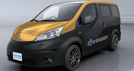 nissan ev.jpg, 43 KB