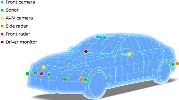 nissan-propilot-2-0 11.jpg, 40 KB