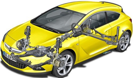 opel astra gtc.jpg, 61 KB