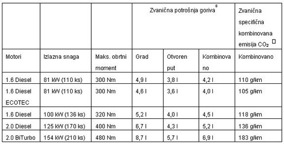 opel insignia dizel.jpg, 44 KB