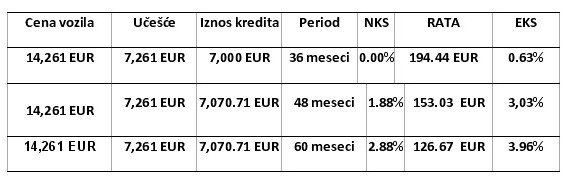 opel st 5.jpg, 27 KB