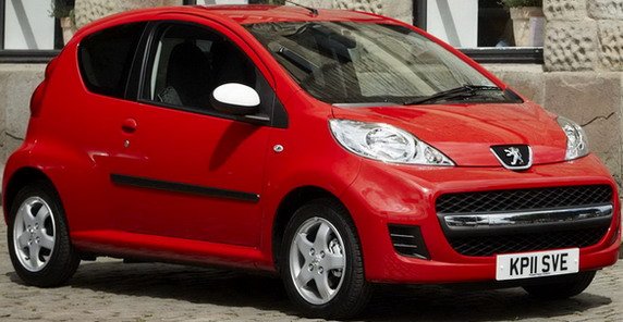 peugeot 107 sportium.jpg, 56 KB