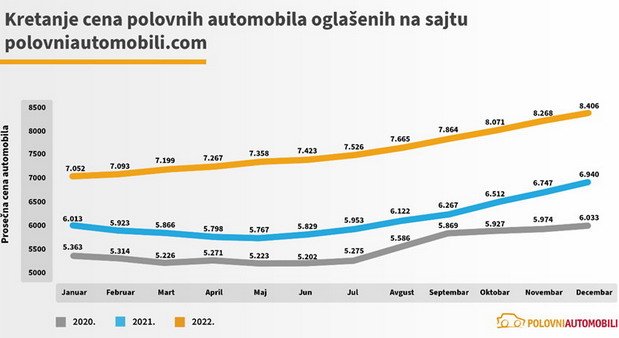 polovni 34.jpg, 42 KB