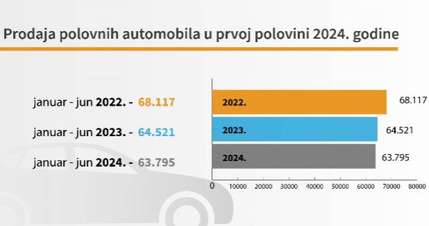 polovni a 1.jpg, 34 KB