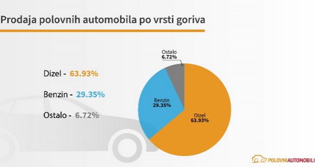 polovni a 11.jpg, 26 KB