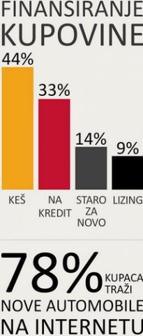 polovni a infografik 1.jpg, 32 KB