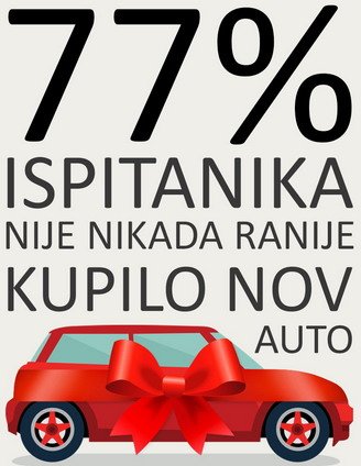 polovni a infografik 111.jpg, 43 KB