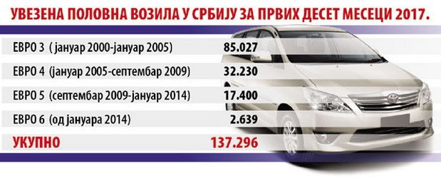 polovni srb.jpg, 49 KB