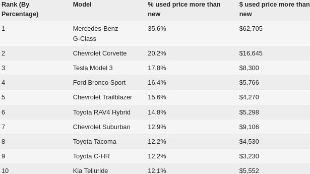 polovnjaci 10.jpg, 34 KB