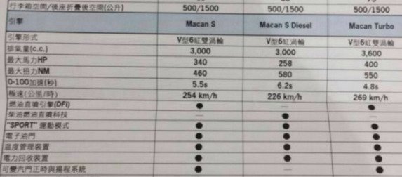 porcshe macan 21.jpg, 36 KB