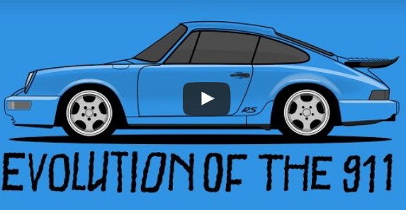 porsche 911 evo.jpg, 44 KB