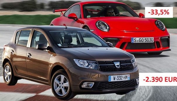 porsche dacia.jpg, 72 KB