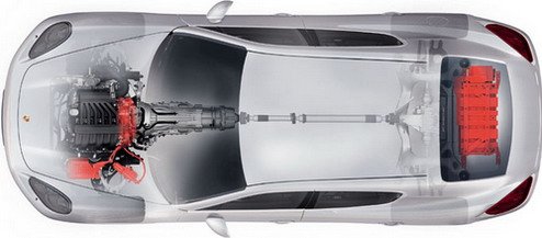 porsche panamera hybrid drive.jpg, 30 KB