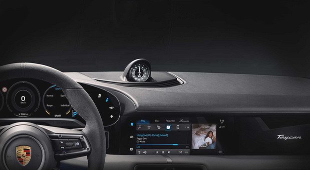 porsche-taycan 2020.jpg, 38 KB