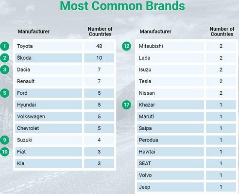 prodaja 2020 111.jpg, 46 KB