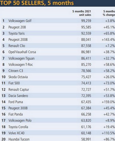 prodaja 2021.jpg, 51 KB