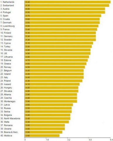 putevi srb.jpg, 52 KB