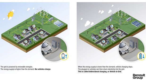 renault cea.jpg, 57 KB