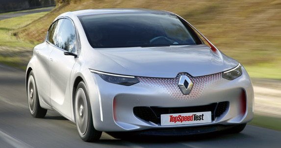 renault eolab.jpg, 57 KB