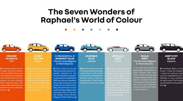 renault kolor 11.jpg, 60 KB