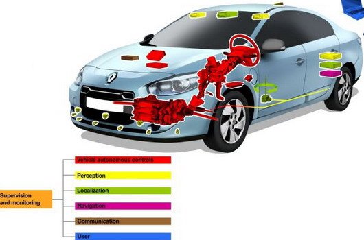 renault pamu.jpg, 44 KB