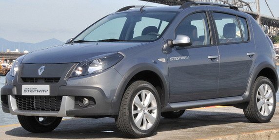 renault sandero 211.jpg, 54 KB