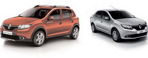renault sandero stepway logan.jpg, 29 KB