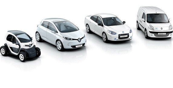 renault ze.jpg, 28 KB
