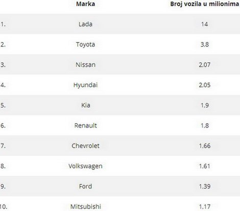 rusija 10.jpg, 20 KB