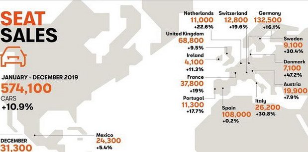 seat 2019.jpg, 46 KB