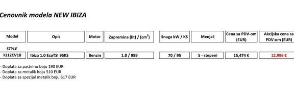 seat ibiza cene.jpg, 19 KB
