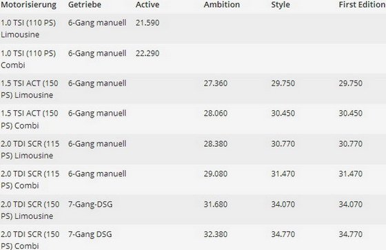 skoda cene.jpg, 40 KB