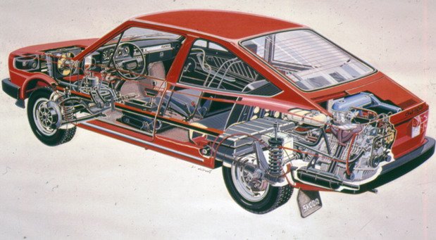 skoda garde 1111.jpg, 82 KB