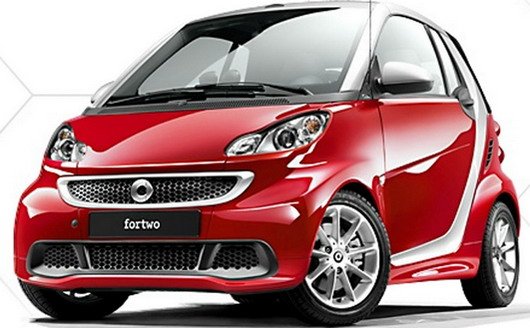 smart 11.jpg, 55 KB