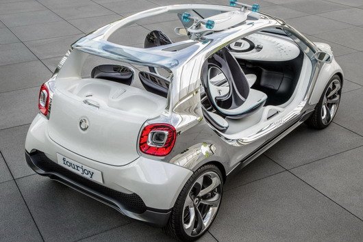 smart 224.jpg, 65 KB