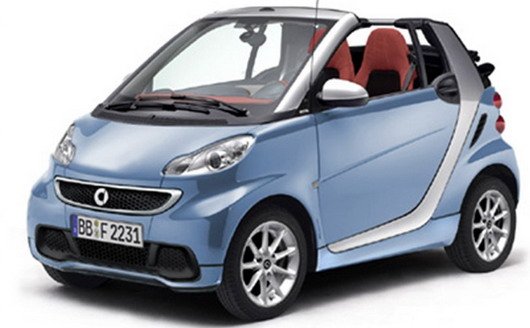 smart fortwo 1111.jpg, 42 KB