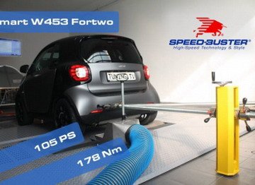 smart speed.jpg, 29 KB