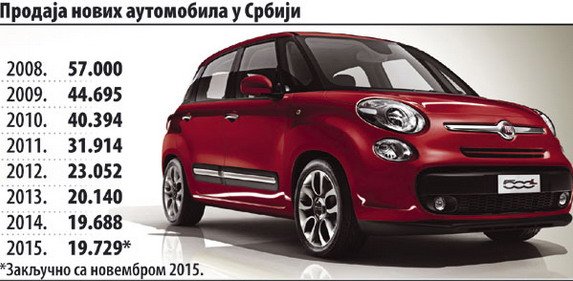 srbija 2016.jpg, 53 KB