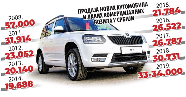 srbija pro.jpg, 70 KB