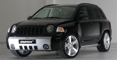 startech-compass-1.jpg, 33 KB