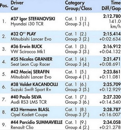 stefanovski 11.jpg, 78 KB