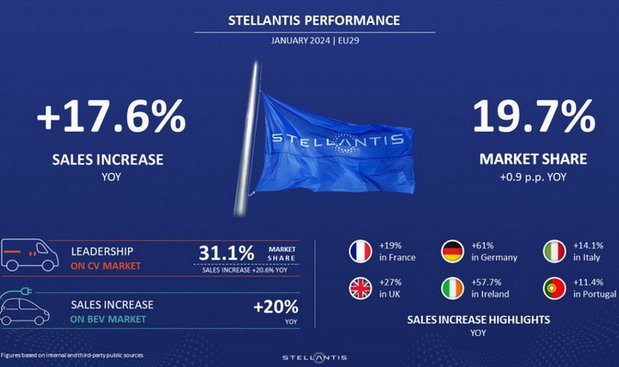 stellantis 1 2024.jpg, 54 KB