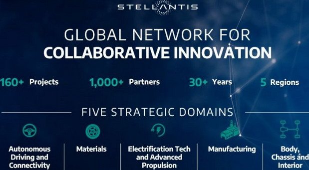 stellantis mreza.jpg, 53 KB