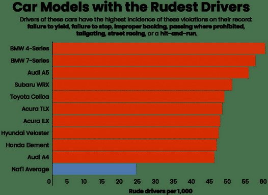 studija bmw.jpg, 39 KB