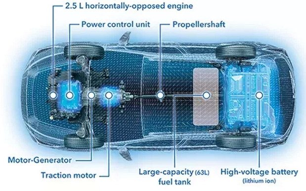 subaru c 122.jpg, 79 KB